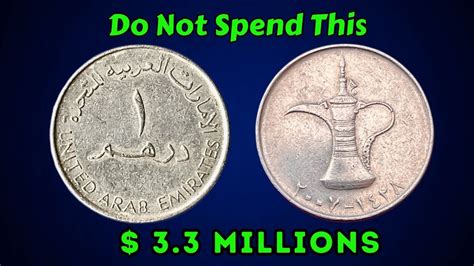 History of the Dirham