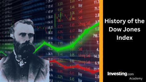 History of the Dow Jones 30 Industrials