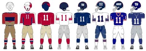 History of the Giants Jersey