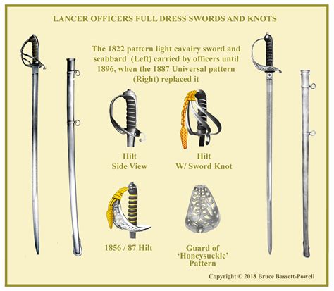 History of the Lancer Sword