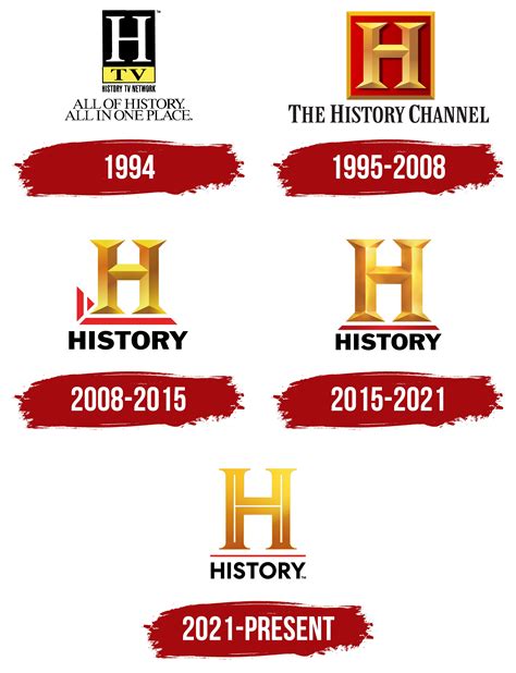 History of the Logo