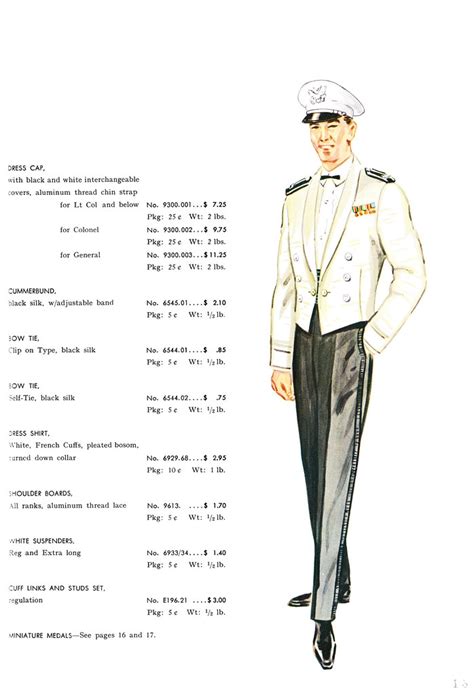 History of the Mess Dress Uniform