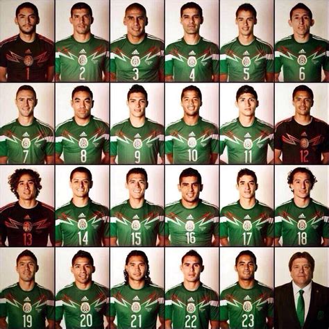 History of the Mexican National Football Team Jersey