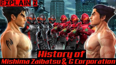 History of the Mishima Zaibatsu