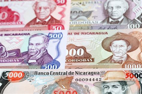 History of the Nicaraguan Córdoba