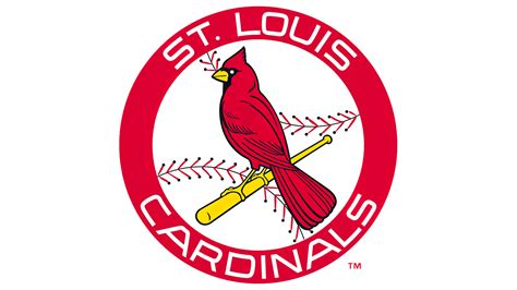 History of the St. Louis Cardinals