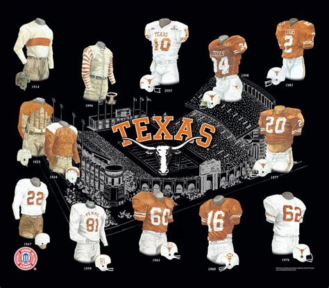 History of the Texas Longhorns Jersey