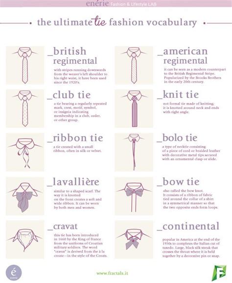 History of the Tie at the Front Top