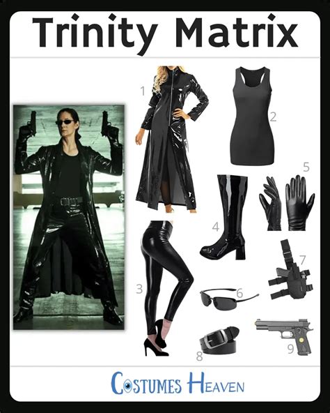 History of the Trinity Matrix Outfit