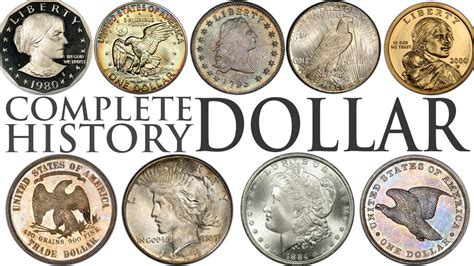 History of the US Dollar