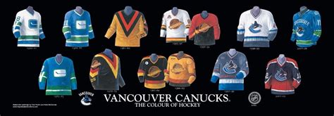 History of the Vancouver Canucks Jersey