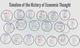 History.of.Economic.Thought PDF