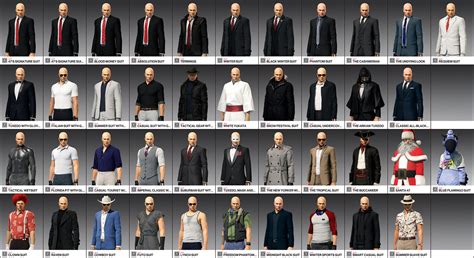 Hitman 3 Suits: The Comprehensive Guide to Every Attire for the World's Deadliest Agent