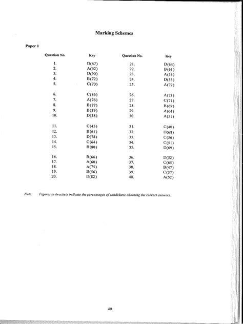 Hkdse Economics 2012 Answer PDF