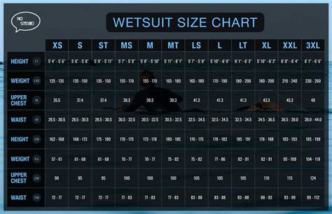 Ho Stevie Wetsuit Size Chart