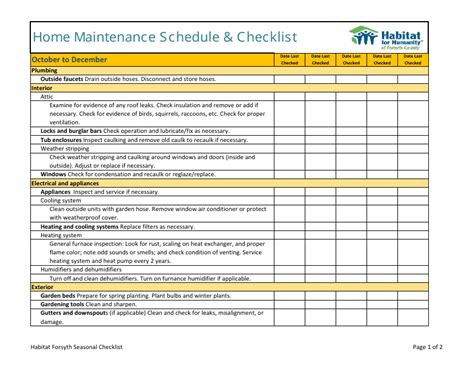 Hoa Maintenance Schedule Template