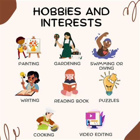 Hobbies and interests: