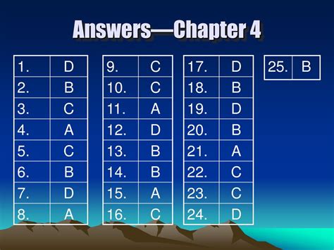 Hockenbury Psychology Crosswords Classicalconditioning With Answers PDF