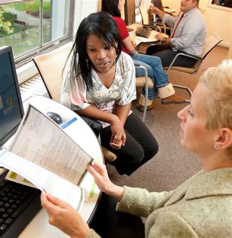 Hofstra University Financial Aid Office: A Comprehensive Guide to Funding Your Education