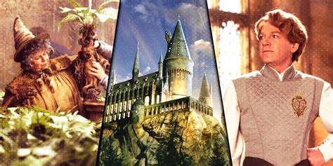 Hogwarts: A Comprehensive Guide to the Magical School