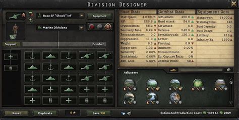 Hoi4 Best Offensive Infantry Template