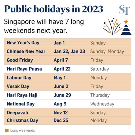 Holiday 2023 in Singapore: 10 Unforgettable Experiences