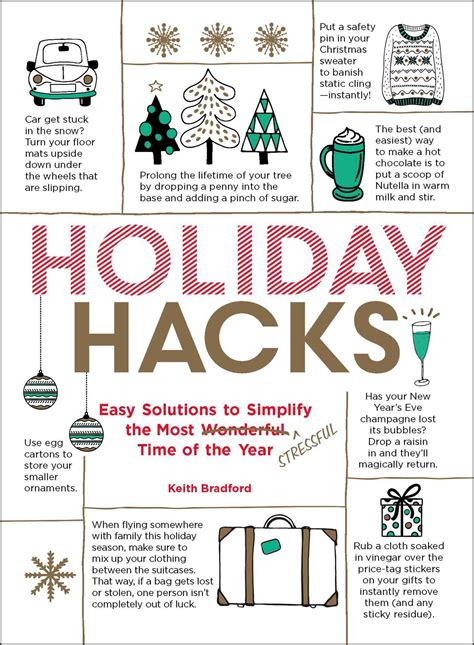 Holiday Hacks Easy Solutions to Simplify the Most Wonderful Time of the Year Epub