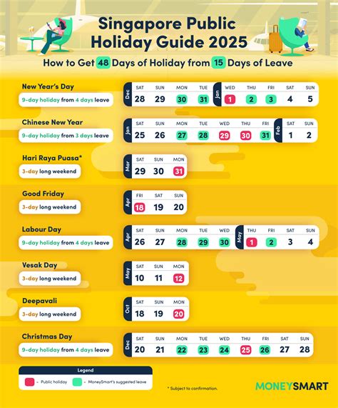 Holiday Singapore 2025: A Comprehensive Guide to Planning Your Festive Getaway