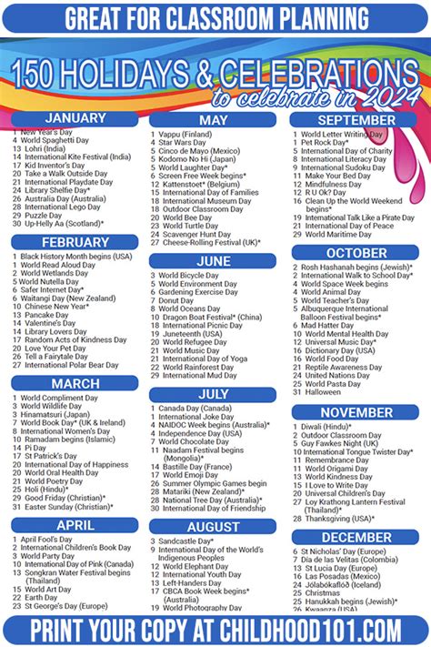 Holidays and observances