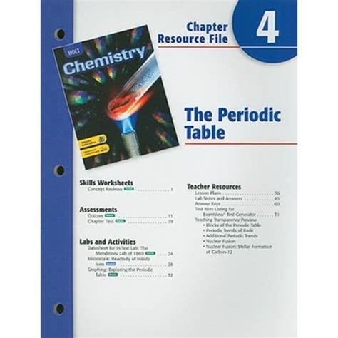 Holt Periodic Table Skills Chapter Review Answers Reader