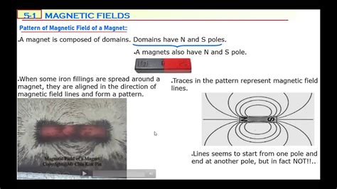 Holt Physics Magnetism Solution Doc