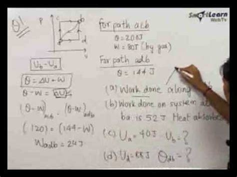 Holt Physics Thermodynamics Answers Practice Problems PDF