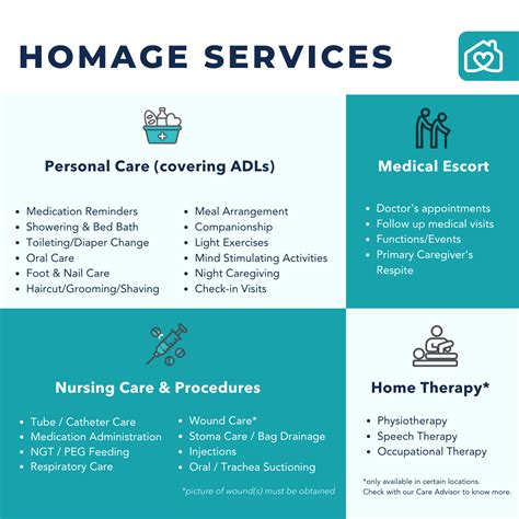 Homage Care Pro: The Complete Guide to Excellence in Home Healthcare