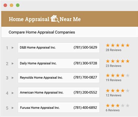 Home Appraisal Near Me: A Comprehensive Guide to Finding and Hiring the Right Appraiser