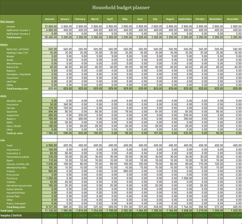 Home Budget Template Excel