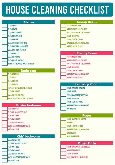 Home Cleaning Checklist Printable