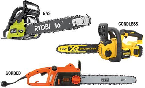 Home Depot Chain Saws: A Comprehensive Guide for DIYers and Professionals Alike