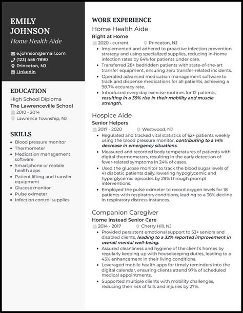 Home Health Aide Resume Template
