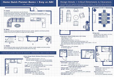 Home Quick Planner Furniture Architectural PDF