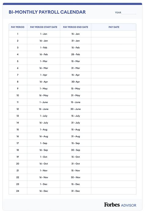 Home depot payday calendar 2014 Ebook PDF