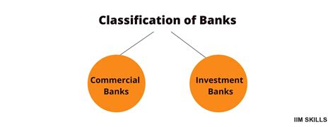 Homeland Bank: A Comprehensive Guide to Banking and Financial Solutions