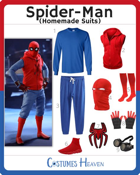 Homemade Spider-Man Suit Costume: A Comprehensive Guide