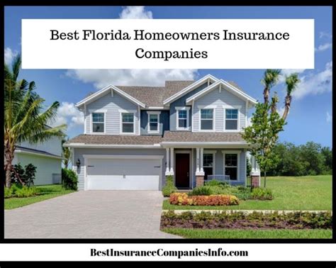 Homeowners Insurance Companies in Florida: A Guide to Coverage and Costs