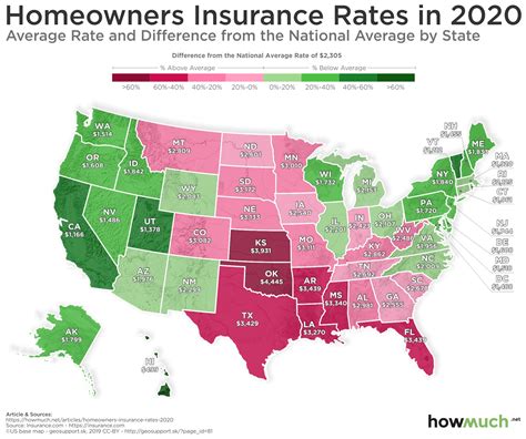 Homeowners Insurance Cost by State: A Breakdown of the Numbers