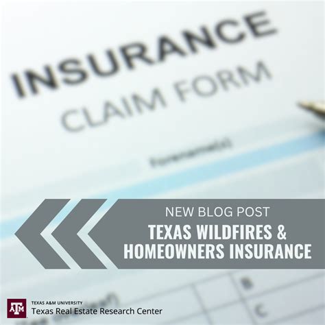 Homeowners Insurance in Texas: What You Need to Know in 2023