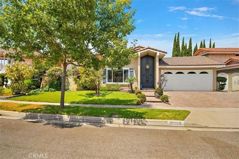 Homes in Cerritos CA for Sale: A Comprehensive Guide