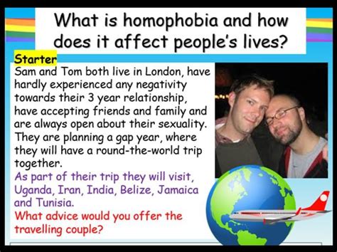 Homophobia Description Doc