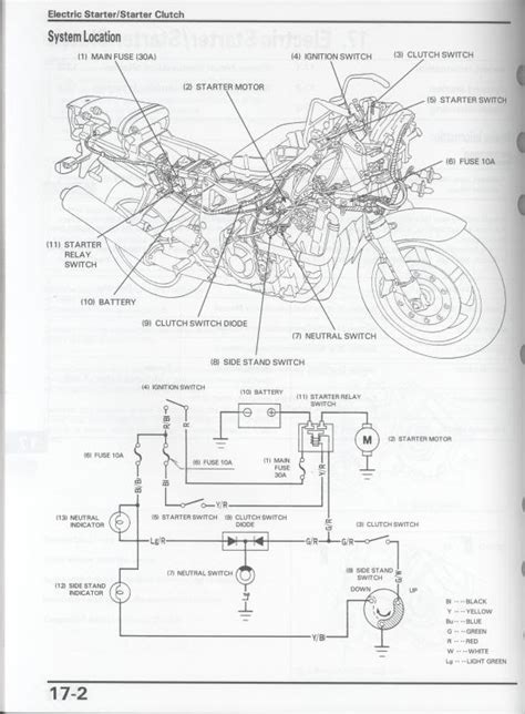 Honda CBR900RR Ignition System Circuit and Schematics Ebook Kindle Editon