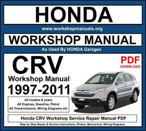 Honda CRV 2000-2004 Workshop Factory Service Repair Manual PDF Epub