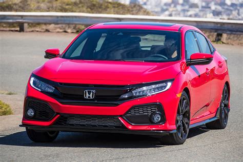 Honda Civic 2021